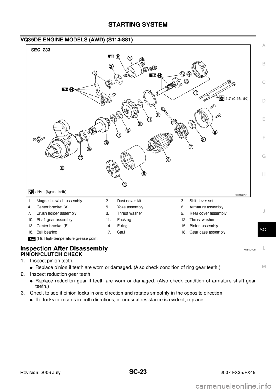 INFINITI FX35 2007  Service Manual STARTING SYSTEM SC-23
C 
D  E 
F 
G  H 
I 
J 
L 
M  A 
B
SC 
Revision: 2006 July  2007 FX35/FX45
VQ35DE ENGINE MODELS (AWD) (S114-881)
Inspection After DisassemblyNKS004OU
PINION/CLUTCH CHECK
1. Inspe