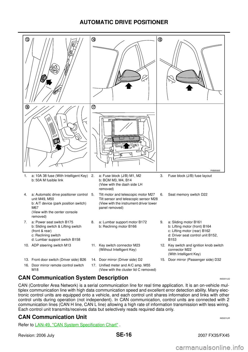 INFINITI FX35 2007  Service Manual SE-16
AUTOMATIC DRIVE POSITIONER
Revision: 2006 July 2007 FX35/FX45
CAN Communication System DescriptionNIS001UQ
CAN (Controller Area Network) is a serial communication line for real time application.