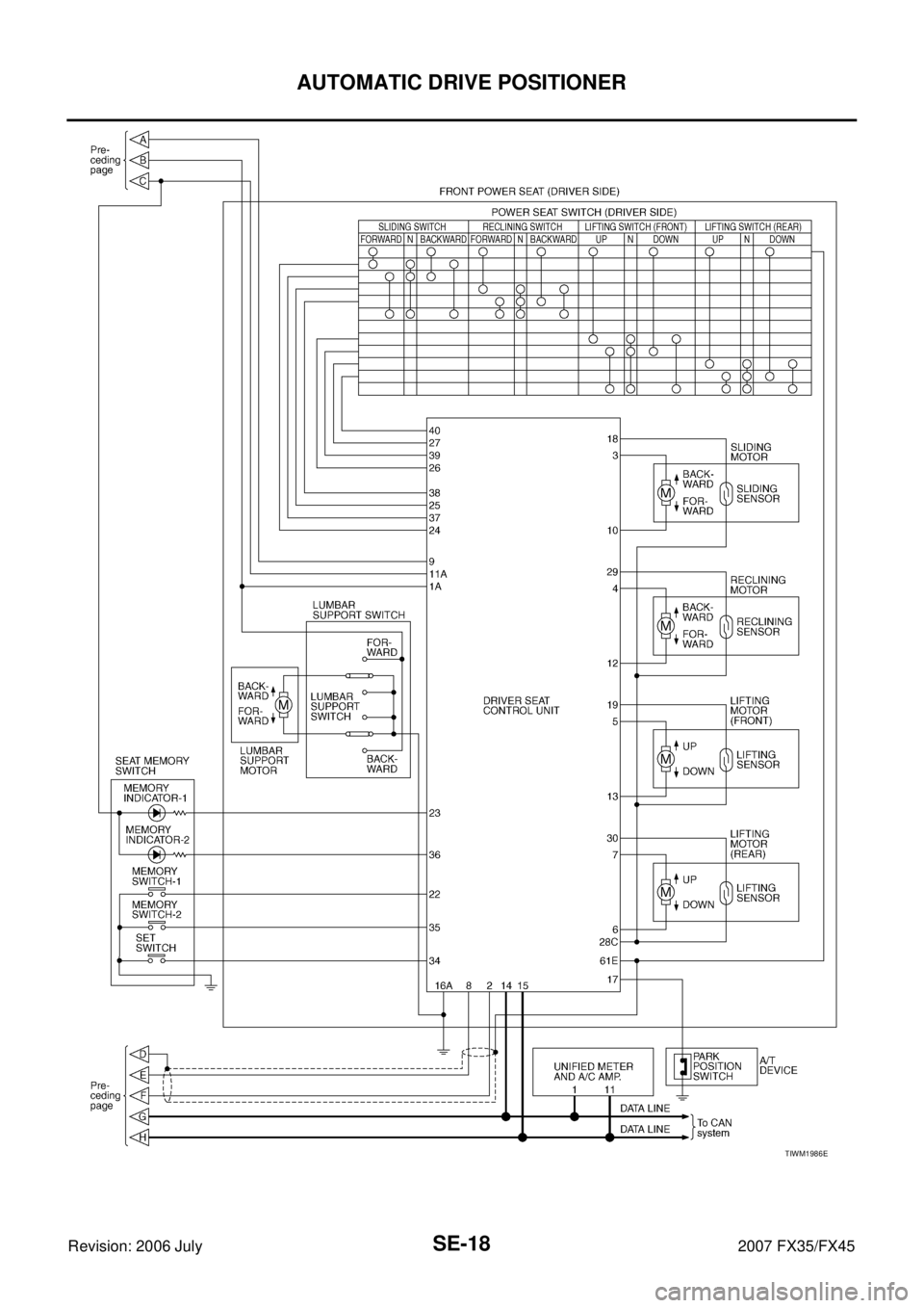INFINITI FX35 2007  Service Manual SE-18
AUTOMATIC DRIVE POSITIONER
Revision: 2006 July 2007 FX35/FX45
TIWM1986E 