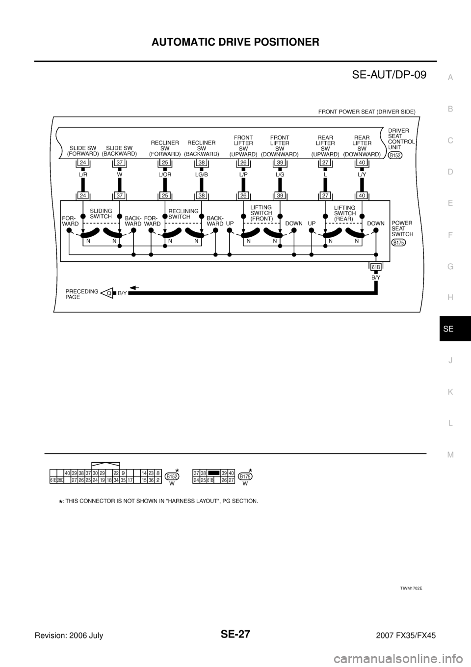 INFINITI FX35 2007  Service Manual AUTOMATIC DRIVE POSITIONER SE-27
C 
D  E 
F 
G  H 
J 
K  L 
M  A 
B
SE 
Revision: 2006 July  2007 FX35/FX45
TIWM1702E 