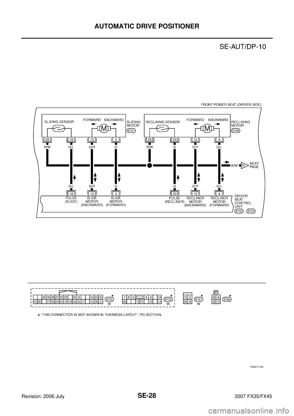 INFINITI FX35 2007  Service Manual SE-28
AUTOMATIC DRIVE POSITIONER
Revision: 2006 July 2007 FX35/FX45
TIWM1716E 