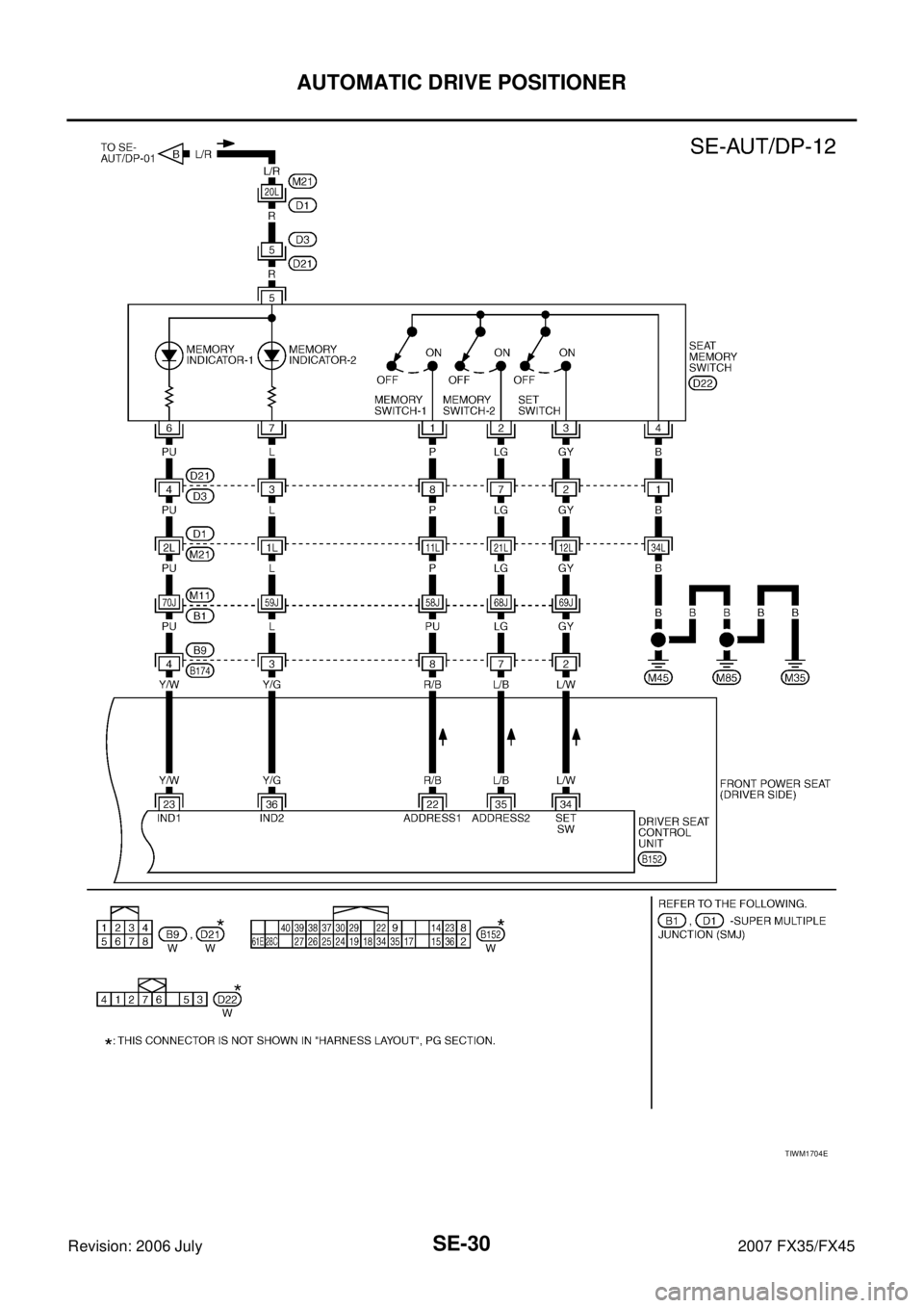 INFINITI FX35 2007  Service Manual SE-30
AUTOMATIC DRIVE POSITIONER
Revision: 2006 July 2007 FX35/FX45
TIWM1704E 