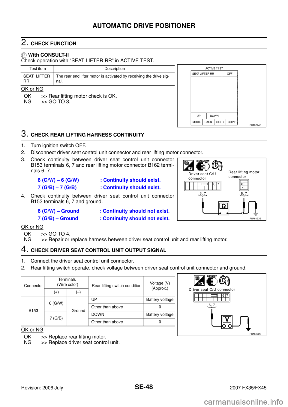 INFINITI FX35 2007 Service Manual SE-48
AUTOMATIC DRIVE POSITIONER
Revision: 2006 July 2007 FX35/FX45
2. CHECK FUNCTION
With CONSULT-II
Check operation with “SEAT LIFTER RR” in ACTIVE TEST.
OK or NG
OK >> Rear lifting motor ch INFINITI FX35 2007 Service Manual SE-48
AUTOMATIC DRIVE POSITIONER
Revision: 2006 July 2007 FX35/FX45
2. CHECK FUNCTION
With CONSULT-II
Check operation with “SEAT LIFTER RR” in ACTIVE TEST.
OK or NG
OK >> Rear lifting motor ch