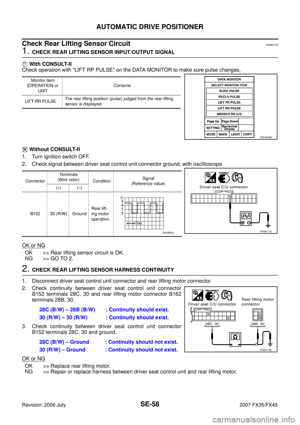INFINITI FX35 2007 Service Manual SE-58
AUTOMATIC DRIVE POSITIONER
Revision: 2006 July 2007 FX35/FX45
Check Rear Lifting Sensor CircuitNIS001VD
1. CHECK REAR LIFTING SENSOR INPUT/OUTPUT SIGNAL
With CONSULT-II
Check operation with INFINITI FX35 2007 Service Manual SE-58
AUTOMATIC DRIVE POSITIONER
Revision: 2006 July 2007 FX35/FX45
Check Rear Lifting Sensor CircuitNIS001VD
1. CHECK REAR LIFTING SENSOR INPUT/OUTPUT SIGNAL
With CONSULT-II
Check operation with