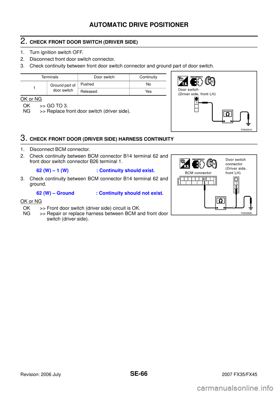 INFINITI FX35 2007  Service Manual SE-66
AUTOMATIC DRIVE POSITIONER
Revision: 2006 July 2007 FX35/FX45
2. CHECK FRONT DOOR SWITCH (DRIVER SIDE) 
1. Turn ignition switch OFF. 
2. Disconnect front door switch connector.
3. Check continui