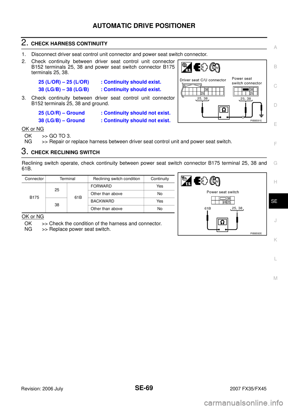 INFINITI FX35 2007 Service Manual AUTOMATIC DRIVE POSITIONER SE-69
C
D E
F
G H
J
K L
M A
B
SE
Revision: 2006 July 2007 FX35/FX45
2. CHECK HARNESS CONTINUITY
1. Disconnect driver seat control unit connector and power seat INFINITI FX35 2007 Service Manual AUTOMATIC DRIVE POSITIONER SE-69
C
D E
F
G H
J
K L
M A
B
SE
Revision: 2006 July 2007 FX35/FX45
2. CHECK HARNESS CONTINUITY
1. Disconnect driver seat control unit connector and power seat