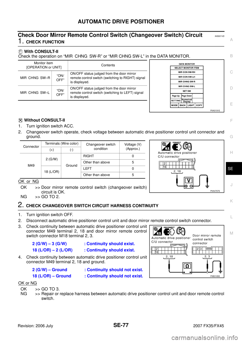 INFINITI FX35 2007  Service Manual AUTOMATIC DRIVE POSITIONER SE-77
C 
D  E 
F 
G  H 
J 
K  L 
M  A 
B
SE 
Revision: 2006 July  2007 FX35/FX45
Check Door Mirror Remote Control Switch (Changeover Switch) CircuitNIS001VS
1. CHECK FUNCTIO