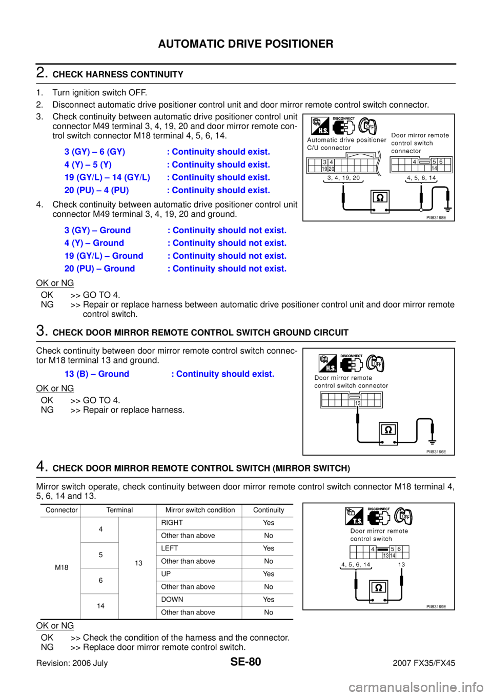 INFINITI FX35 2007  Service Manual SE-80
AUTOMATIC DRIVE POSITIONER
Revision: 2006 July 2007 FX35/FX45
2. CHECK HARNESS CONTINUITY 
1. Turn ignition switch OFF. 
2. Disconnect automatic drive positioner control unit and door mirror rem