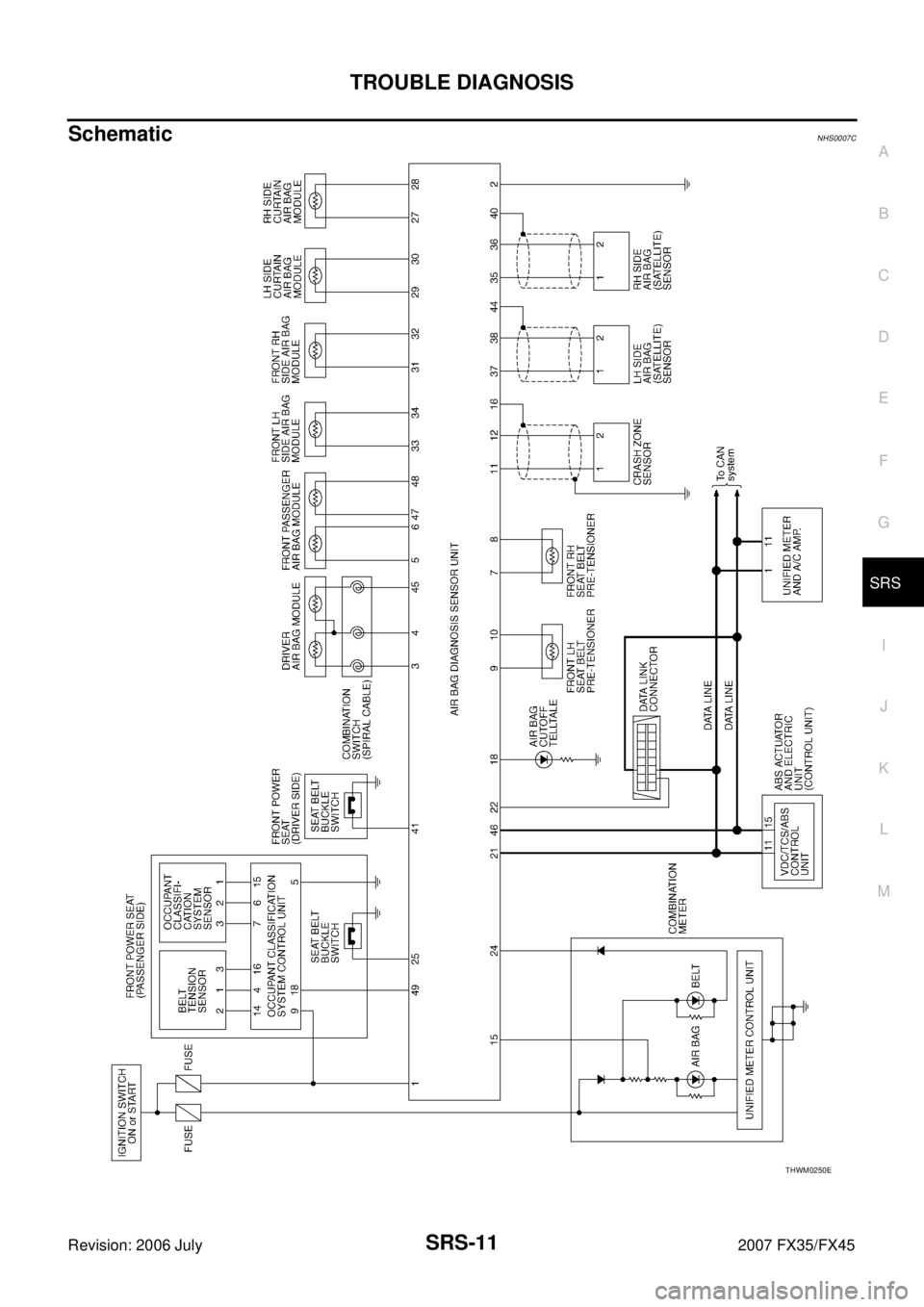 INFINITI FX35 2007  Service Manual TROUBLE DIAGNOSIS SRS-11
C 
D  E 
F 
G 
I 
J 
K  L 
M  A 
B
SRS 
Revision: 2006 July  2007 FX35/FX45
SchematicNHS0007C
THWM0250E 