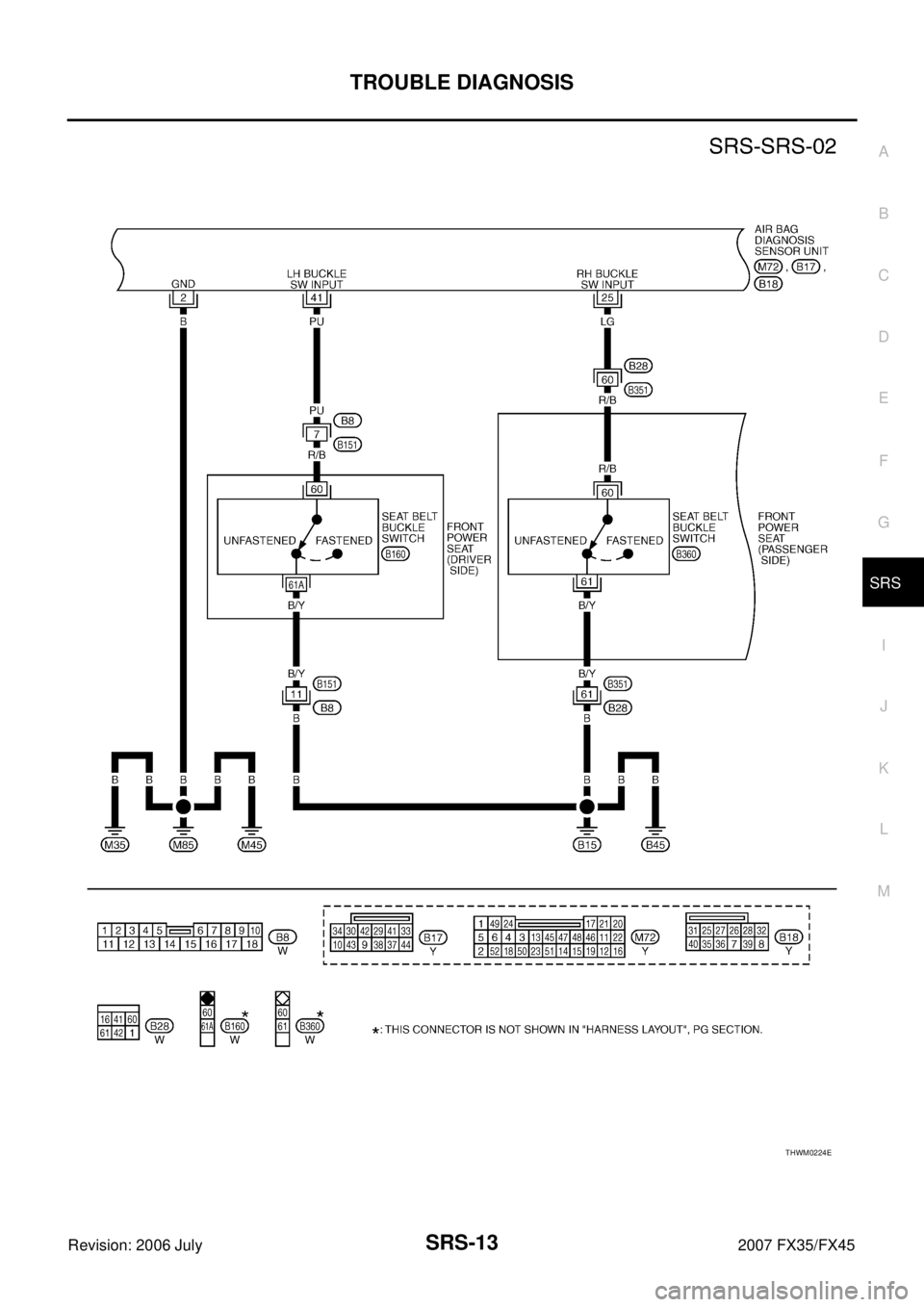 INFINITI FX35 2007  Service Manual TROUBLE DIAGNOSIS SRS-13
C 
D  E 
F 
G 
I 
J 
K  L 
M  A 
B
SRS 
Revision: 2006 July  2007 FX35/FX45
THWM0224E 