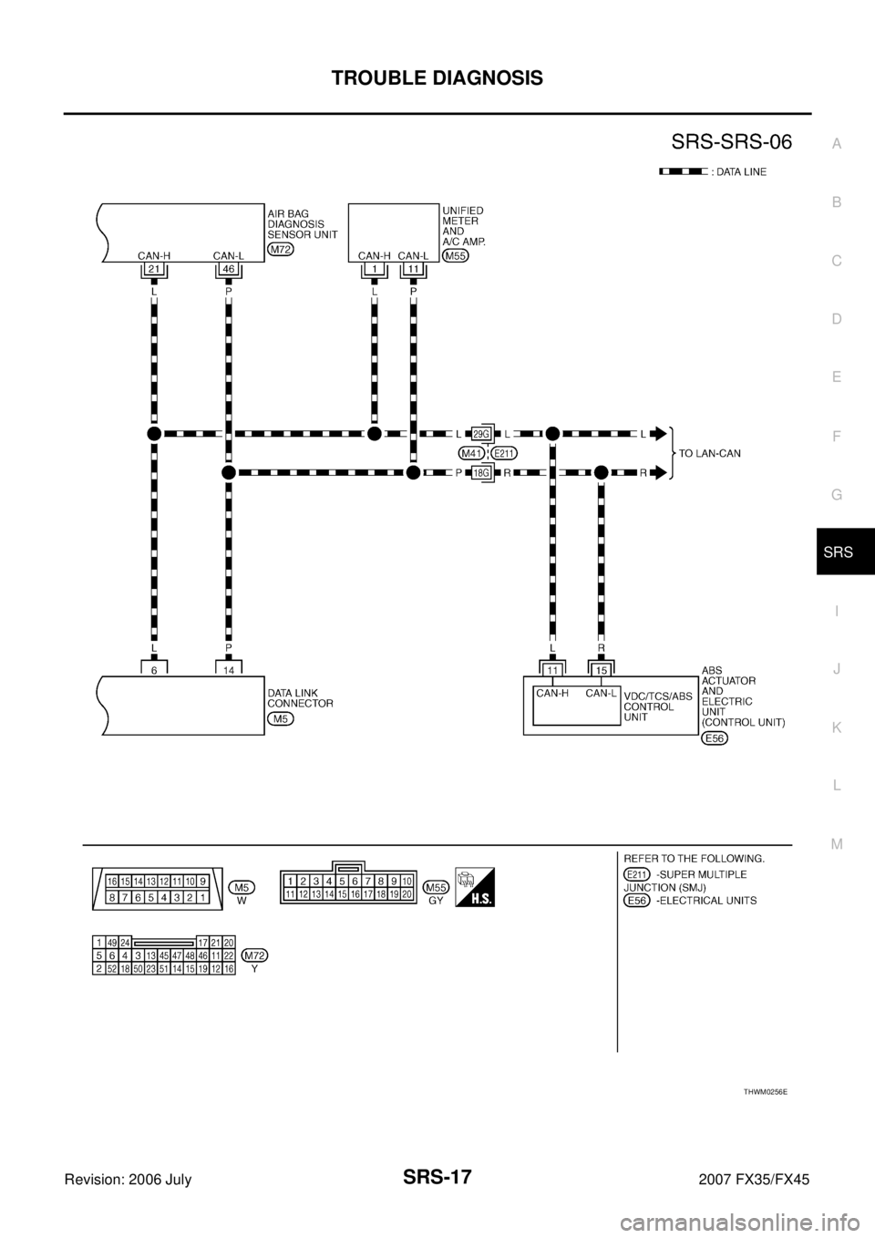 INFINITI FX35 2007  Service Manual TROUBLE DIAGNOSIS SRS-17
C 
D  E 
F 
G 
I 
J 
K  L 
M  A 
B
SRS 
Revision: 2006 July  2007 FX35/FX45
THWM0256E 