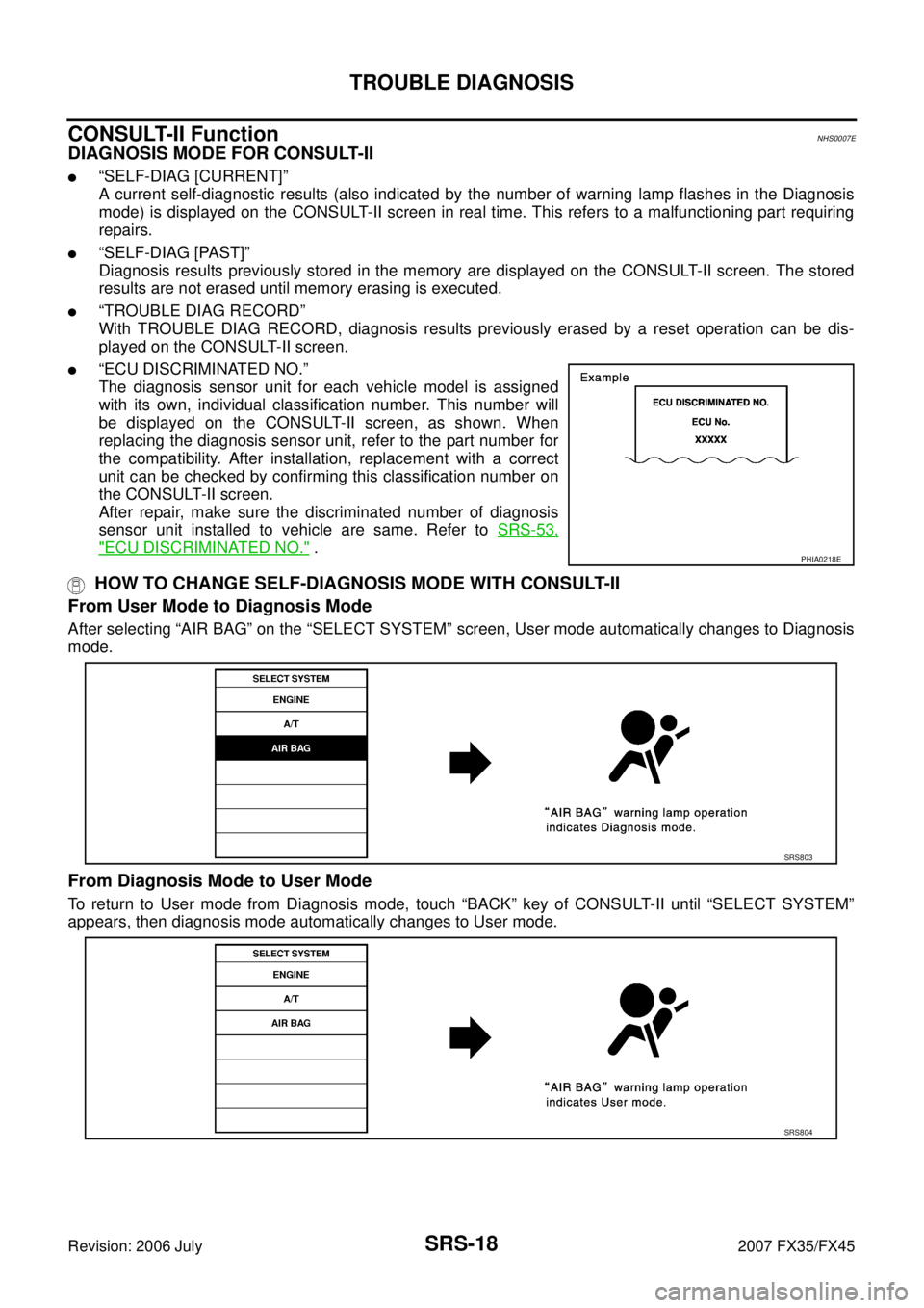 INFINITI FX35 2007  Service Manual SRS-18
TROUBLE DIAGNOSIS
Revision: 2006 July 2007 FX35/FX45
CONSULT-II FunctionNHS0007E
DIAGNOSIS MODE FOR CONSULT-II
“SELF-DIAG [CURRENT]” 
A current self-diagnostic results (also indicated by t