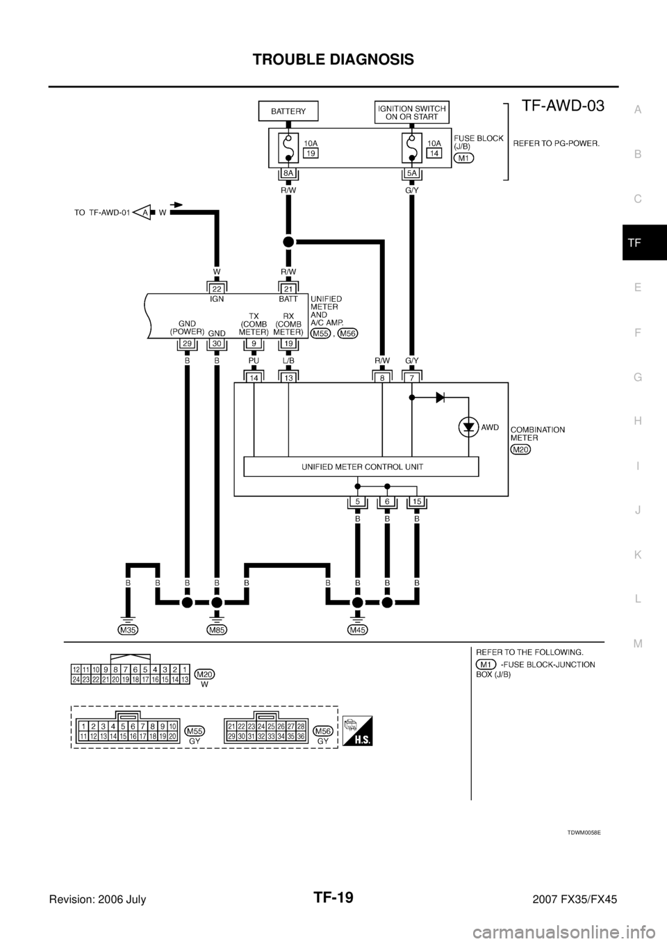 INFINITI FX35 2007  Service Manual TROUBLE DIAGNOSIS TF-19
C E  F 
G  H 
I 
J 
K  L 
M  A 
B
TF 
Revision: 2006 July  2007 FX35/FX45
TDWM0058E 
