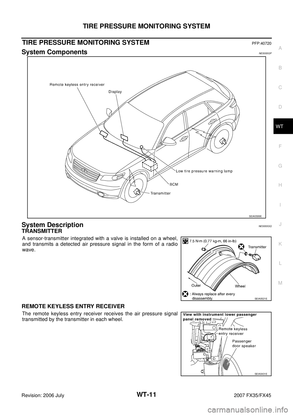 INFINITI FX35 2007  Service Manual TIRE PRESSURE MONITORING SYSTEM WT-11
C 
D 
F 
G  H 
I 
J 
K  L 
M  A 
B
WT 
Revision: 2006 July  2007 FX35/FX45
TIRE PRESSURE MONITORING SYSTEMPFP:40720
System ComponentsNES000GP
System DescriptionNE