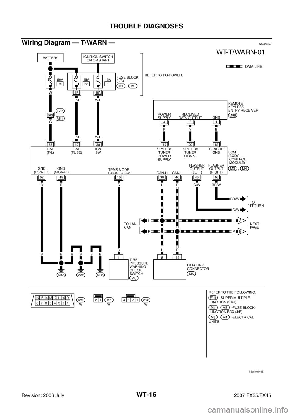 INFINITI FX35 2007  Service Manual WT-16
TROUBLE DIAGNOSES
Revision: 2006 July 2007 FX35/FX45
Wiring Diagram — T/WARN —NES000GT
TEWM0149E 
