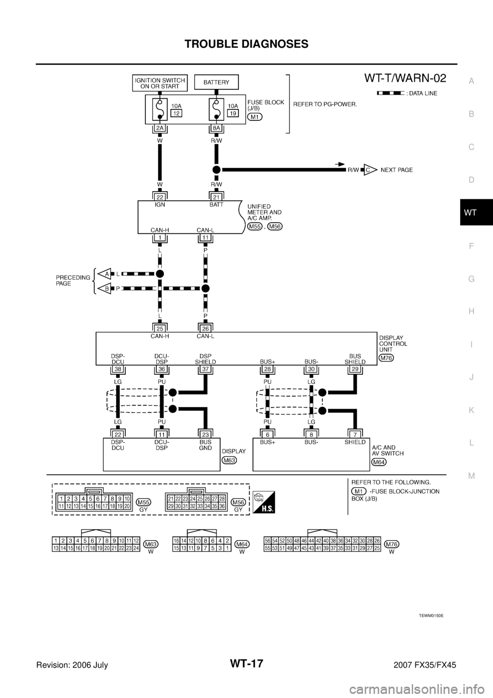 INFINITI FX35 2007  Service Manual TROUBLE DIAGNOSES WT-17
C 
D 
F 
G  H 
I 
J 
K  L 
M  A 
B
WT 
Revision: 2006 July  2007 FX35/FX45
TEWM0150E 