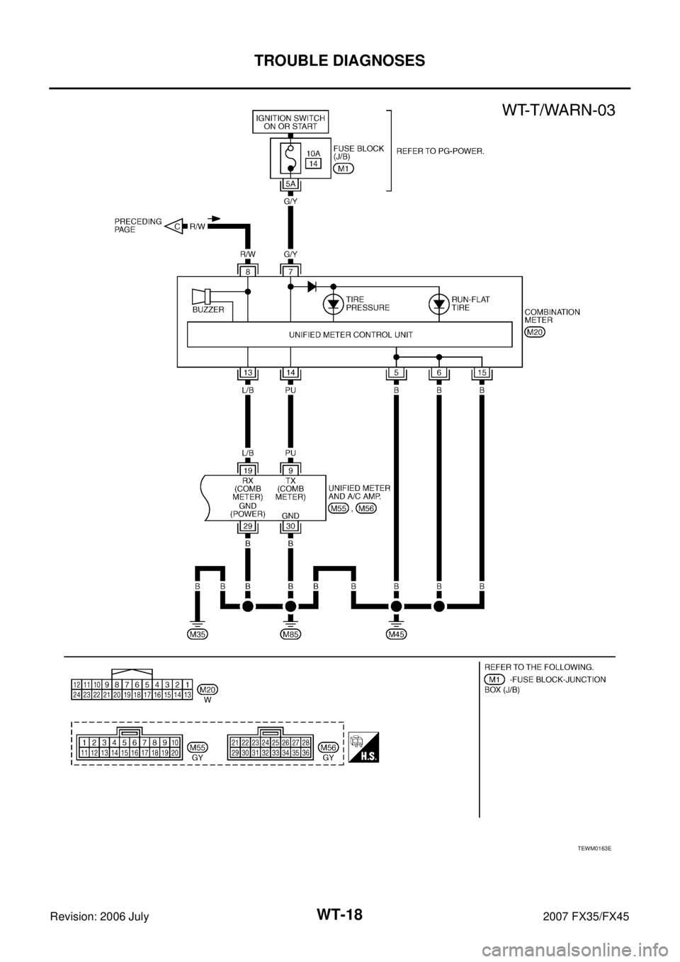 INFINITI FX35 2007  Service Manual WT-18
TROUBLE DIAGNOSES
Revision: 2006 July 2007 FX35/FX45
TEWM0163E 