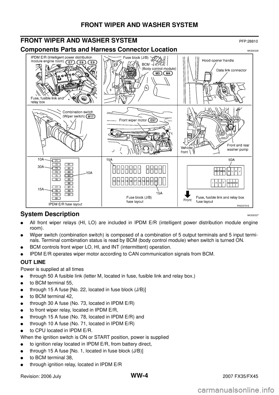 INFINITI FX35 2007  Service Manual WW-4
FRONT WIPER AND WASHER SYSTEM
Revision: 2006 July 2007 FX35/FX45
FRONT WIPER AND WASHER SYSTEMPFP:28810
Components Parts and Harness Connector LocationNKS00326
System DescriptionNKS00327
All fro