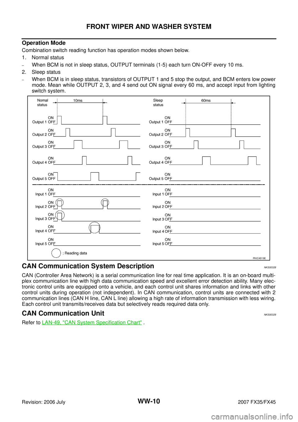 INFINITI FX35 2007 Service Manual WW-10
FRONT WIPER AND WASHER SYSTEM
Revision: 2006 July 2007 FX35/FX45
Operation Mode
Combination switch reading function has operation modes shown below.
1. Normal status
–When BCM is not in sleep INFINITI FX35 2007 Service Manual WW-10
FRONT WIPER AND WASHER SYSTEM
Revision: 2006 July 2007 FX35/FX45
Operation Mode
Combination switch reading function has operation modes shown below.
1. Normal status
–When BCM is not in sleep