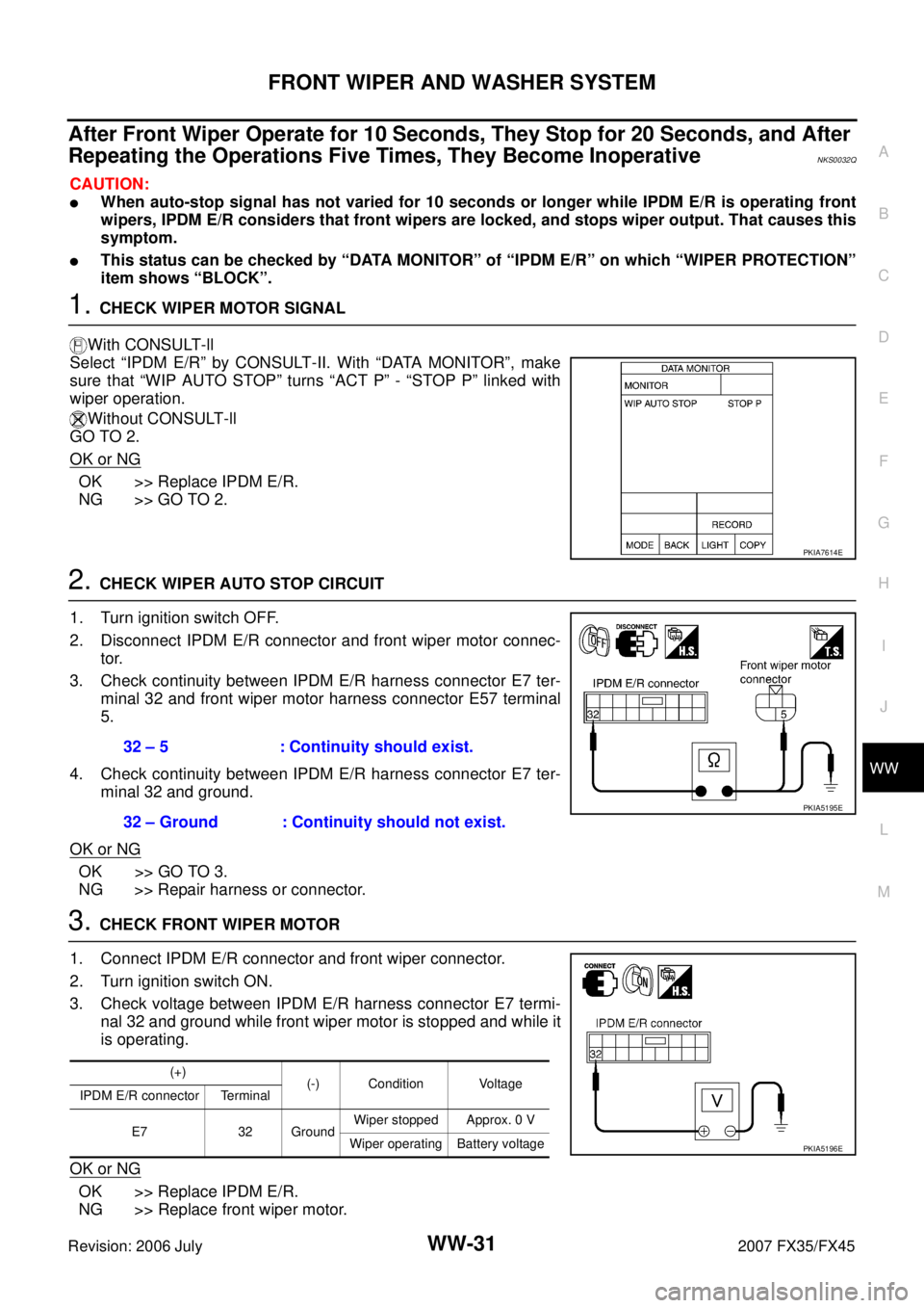 INFINITI FX35 2007 Service Manual FRONT WIPER AND WASHER SYSTEM WW-31
C
D E
F
G H
I
J
L
M A
B
WW
Revision: 2006 July 2007 FX35/FX45
After Front Wiper Operate for 10 Seconds, They Stop for 20 Seconds, and After
Repeating INFINITI FX35 2007 Service Manual FRONT WIPER AND WASHER SYSTEM WW-31
C
D E
F
G H
I
J
L
M A
B
WW
Revision: 2006 July 2007 FX35/FX45
After Front Wiper Operate for 10 Seconds, They Stop for 20 Seconds, and After
Repeating