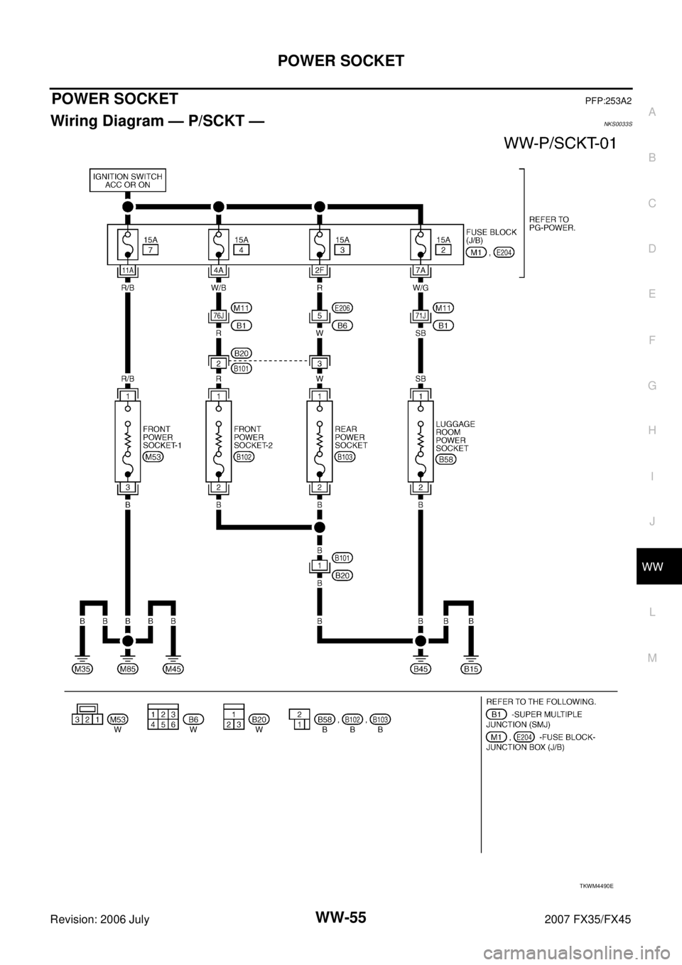 INFINITI FX35 2007  Service Manual POWER SOCKET WW-55
C 
D  E 
F 
G  H 
I 
J 
L 
M  A 
B
WW 
Revision: 2006 July  2007 FX35/FX45
POWER SOCKETPFP:253A2
Wiring Diagram — P/SCKT —NKS0033S
TKWM4490E 