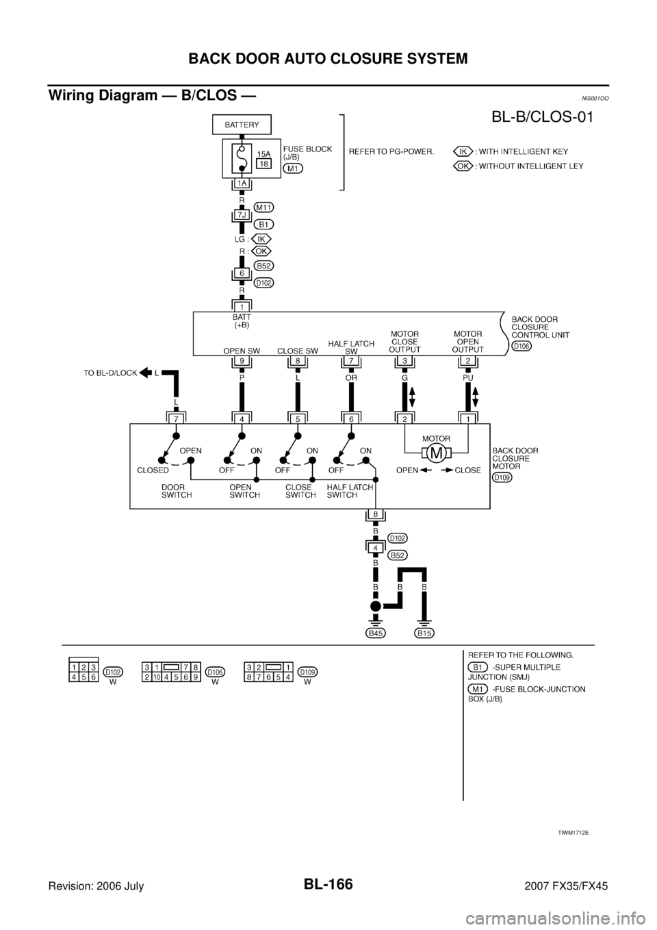 INFINITI FX35 2007  Service Manual BL-166
BACK DOOR AUTO CLOSURE SYSTEM
Revision: 2006 July 2007 FX35/FX45
Wiring Diagram — B/CLOS —NIS001OO
TIWM1712E 