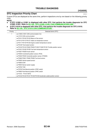 Page 1478