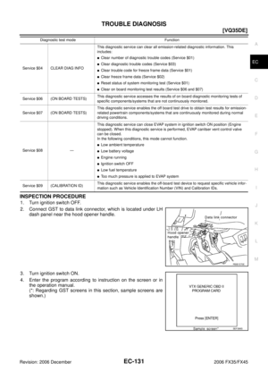 Page 1515