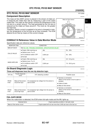 Page 1581
