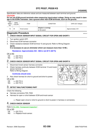 Page 1742