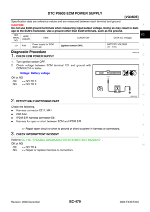 Page 1863