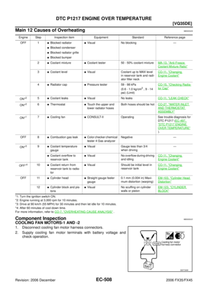 Page 1892