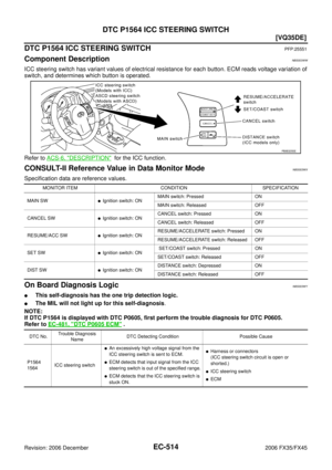 Page 1898