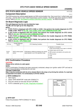 Page 1932