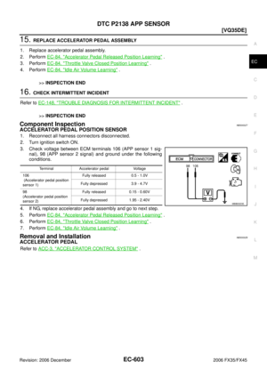 Page 1987