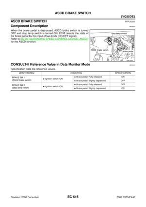 Page 2000