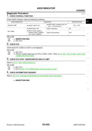 Page 2009