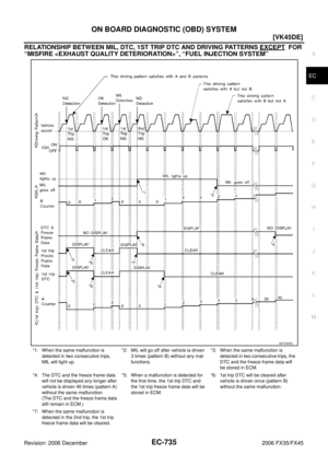 Page 2119