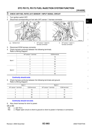 Page 2377