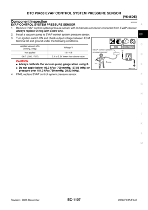 Page 2491