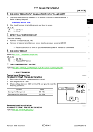Page 2525