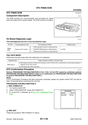 Page 2530