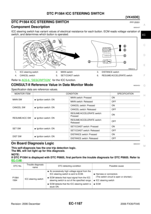 Page 2571