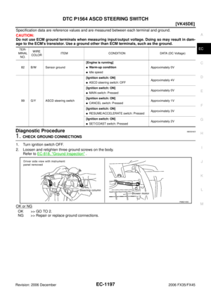 Page 2581