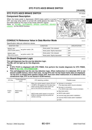 Page 2595