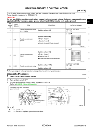 Page 2633
