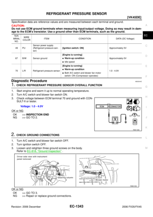 Page 2727