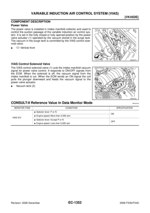 Page 2736