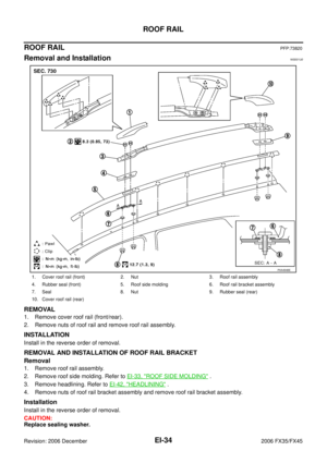 Page 2782