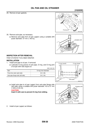 Page 2832